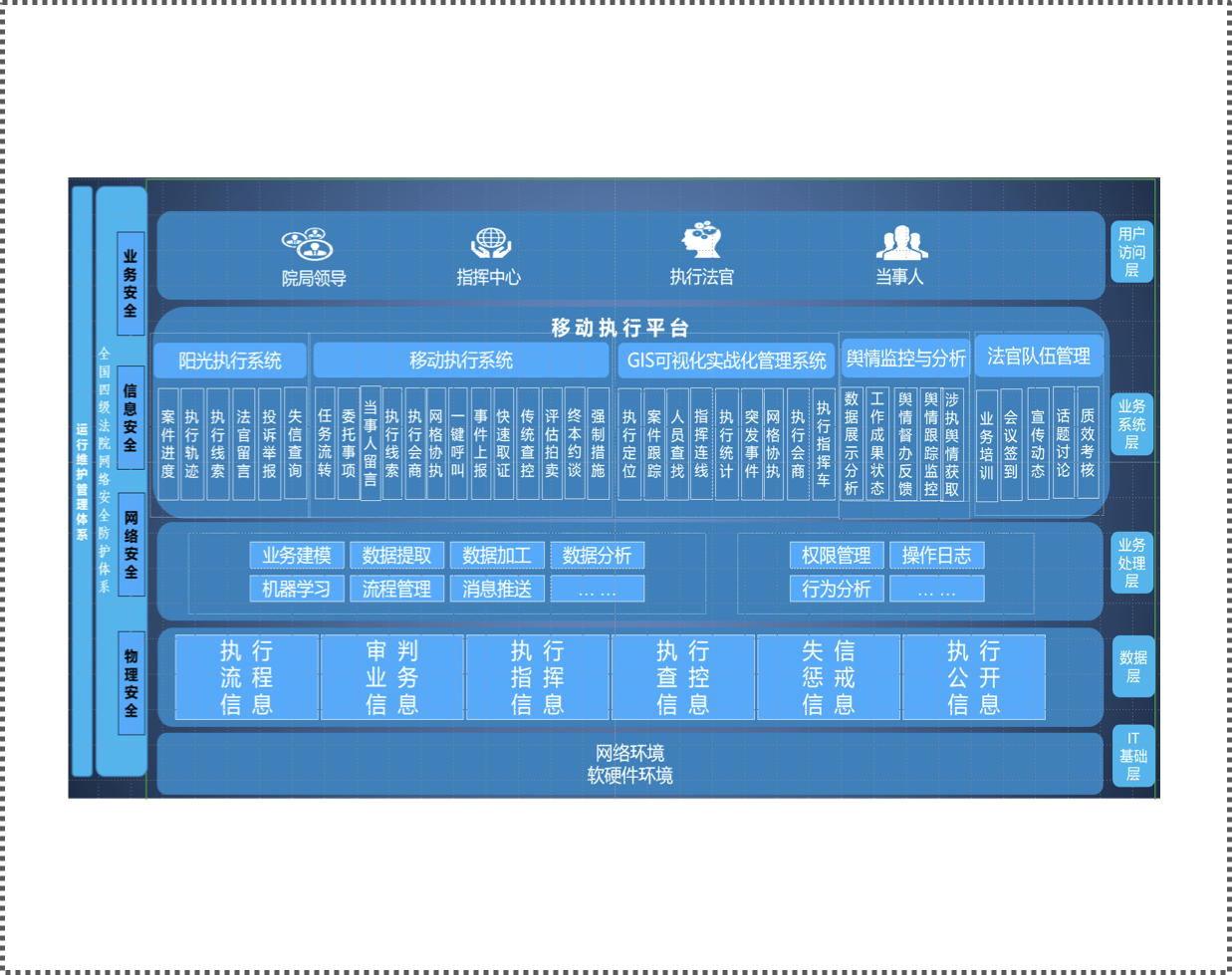 大本钱210cc(中国大陆)官方网站