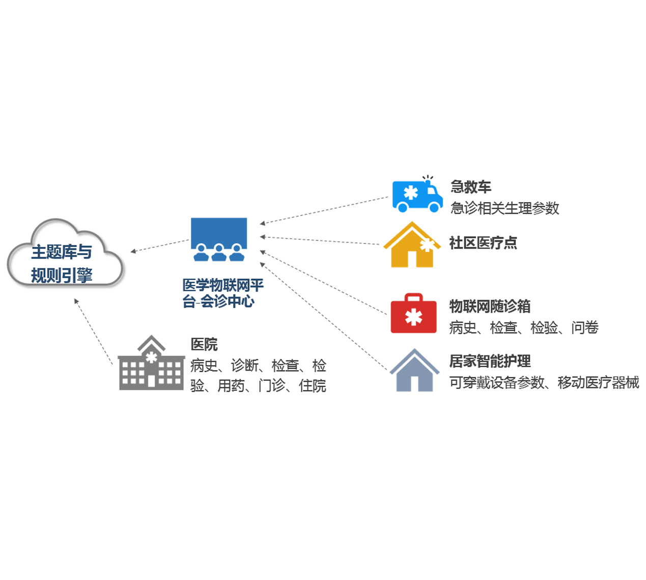 大本钱210cc(中国大陆)官方网站
